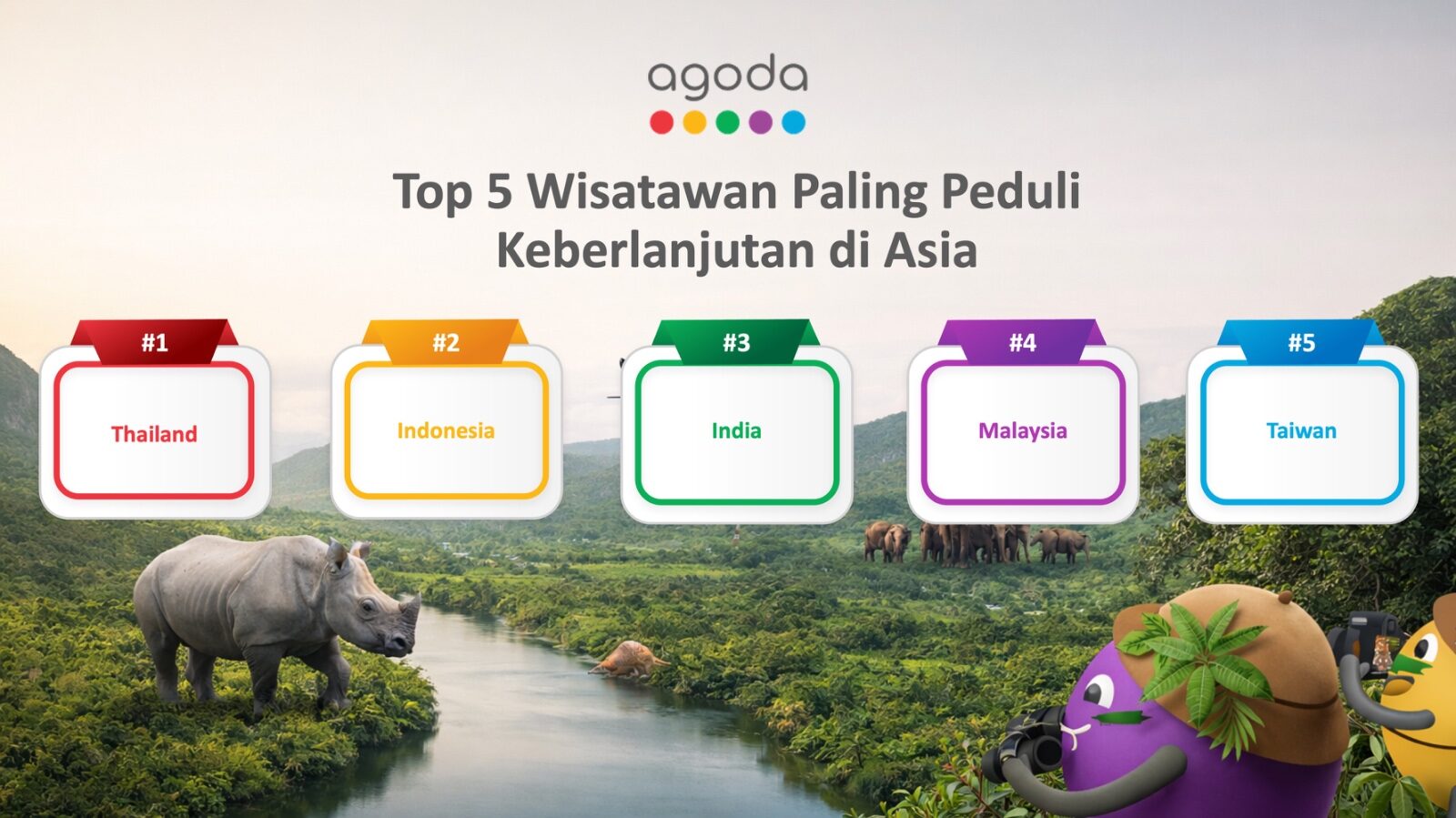Wisata Berkelanjutan 2026: 93% Wisatawan Indonesia Prioritaskan Liburan Ramah Lingkungan