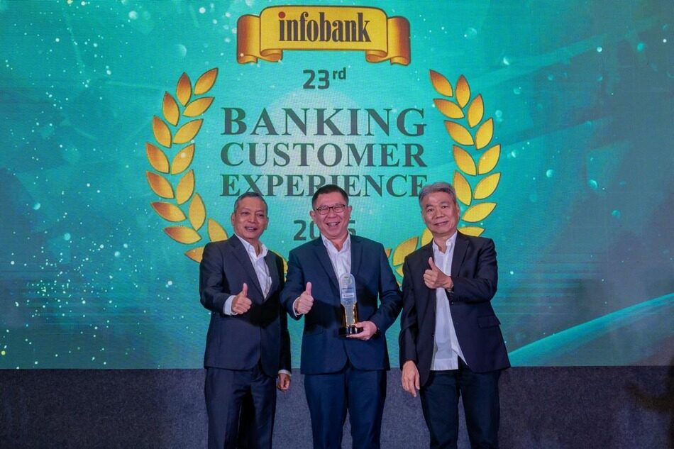 Bank Jakarta Raih Tiga Penghargaan pada 23rd Infobank-MRI Banking Customer Experience Appreciation 2026